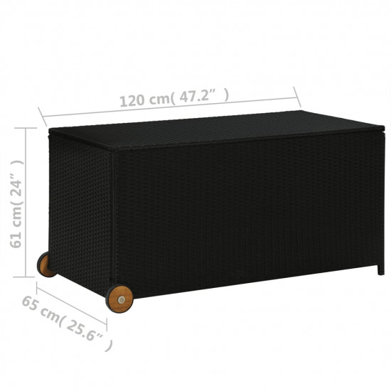 Záhradný úložný box, čierny 120x65x61 cm, polyratan