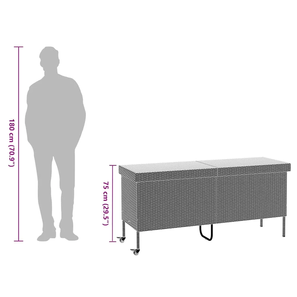 záhradný úložný box s kolieskami sivý 160x55x75 cm polyratan